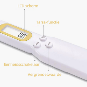 Elektronische maatlepel