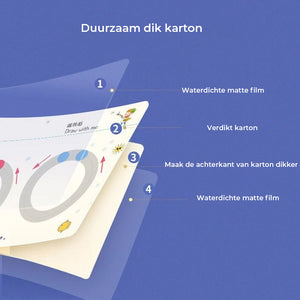 Magische traceerwerkmapset